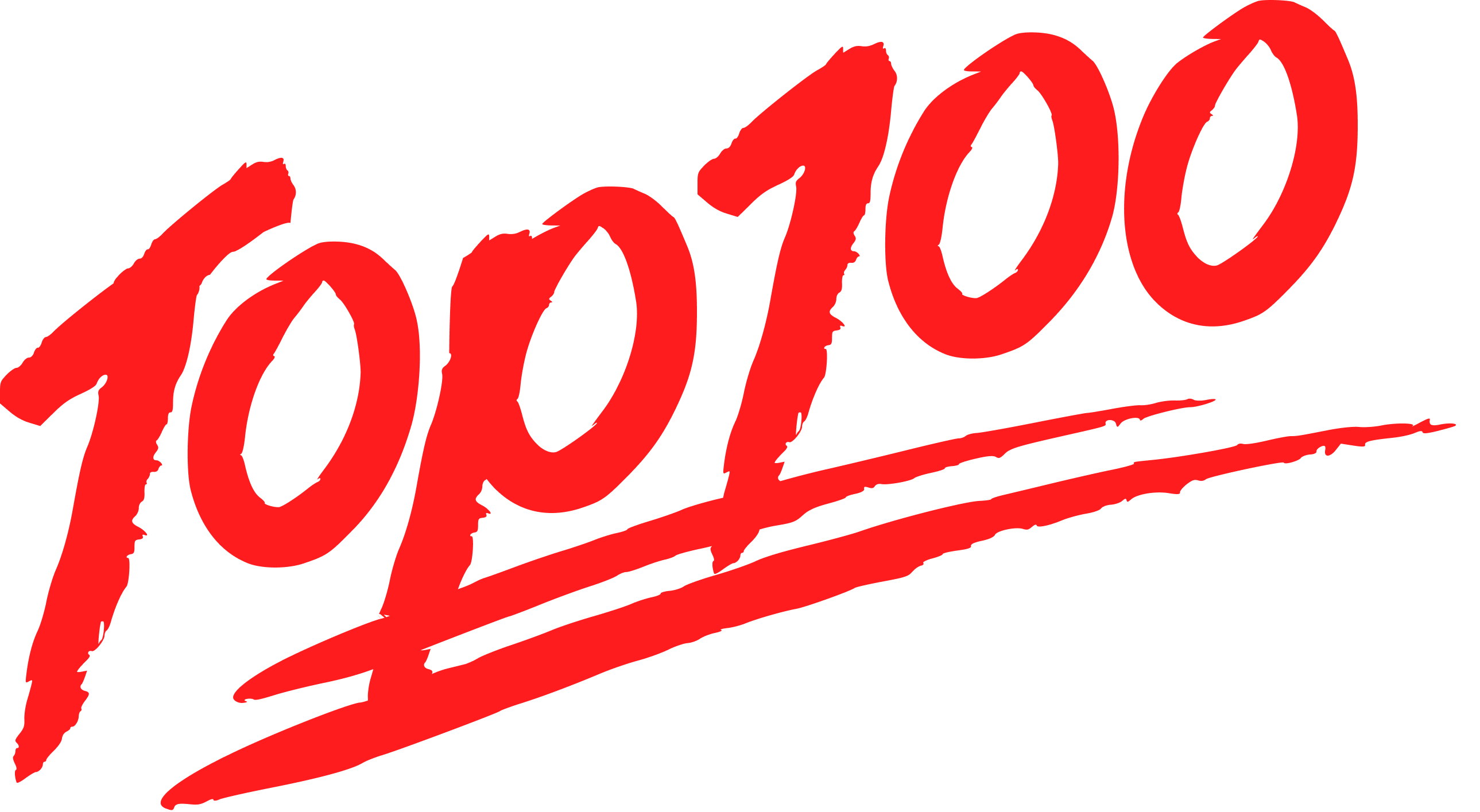 top-100